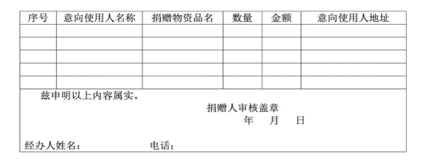 青岛海关新型冠状病毒感染的肺炎疫情防控物资进口报关指南w5.jpg