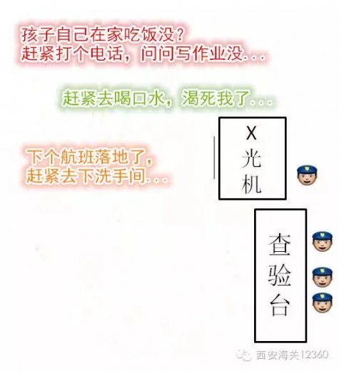 TOP  咸阳机场海关旅检 “emoji” 的工作日常w46.jpg