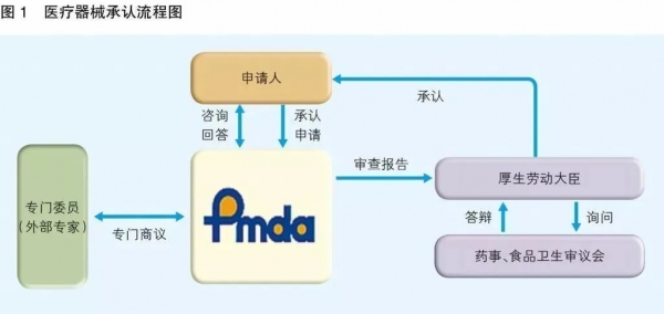 促外贸稳增长-海关技术性贸易措施指南(口罩出口篇)w14.jpg