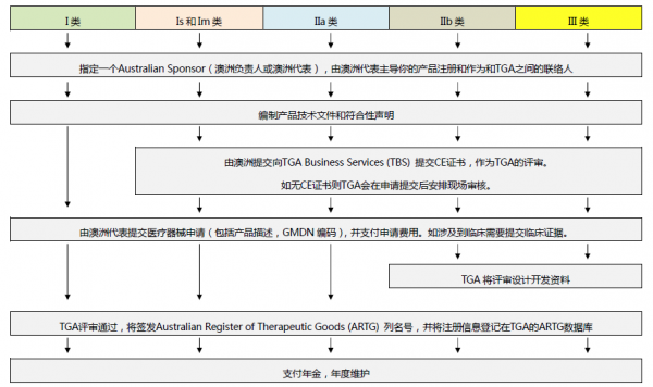 促外贸稳增长-海关技术性贸易措施指南(口罩出口篇)w15.jpg