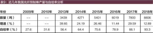 2020年我国对进口产品实施贸易救济情况评述-10.jpg