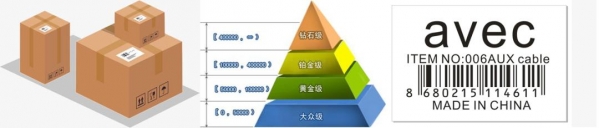 什么是保税仓库？保税仓库是如何设立的？-7.jpg
