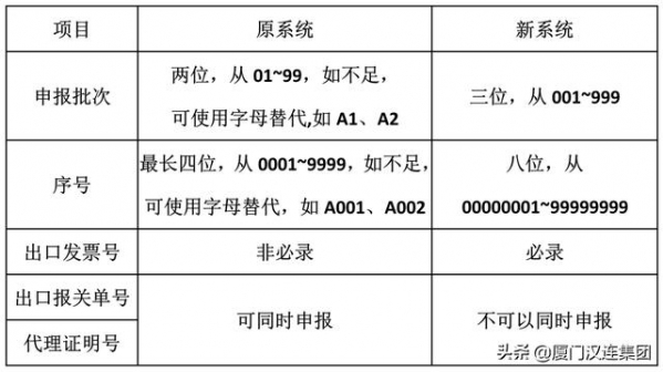 来了！外贸企业退免税申报操作流程（在线版）-13.jpg