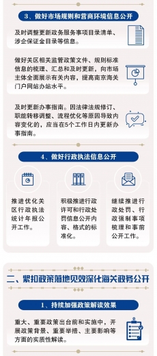 一图了解2021年南京海关政务公开工作要点w2.jpg