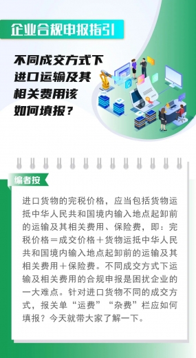 关税聚焦|企业合规申报指引----不同成交方式下进口运输及其相关费用该如何填报?w2.jpg