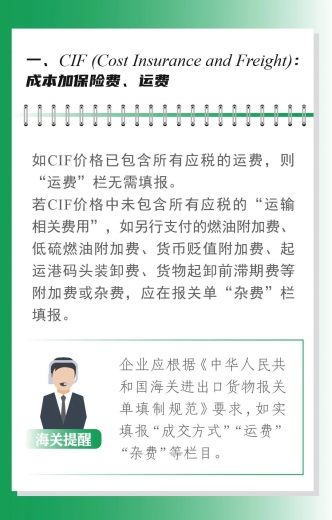 关税聚焦|企业合规申报指引----不同成交方式下进口运输及其相关费用该如何填报?w3.jpg