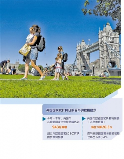 脱欧持续影响英国进出口贸易-1.jpg