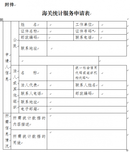 实用贴!海关统计数据查询攻略w14.jpg