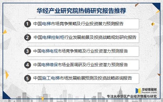 2021年中国电梯产量、进出口及竞争格局分析，电梯需求持续旺盛-7.jpg