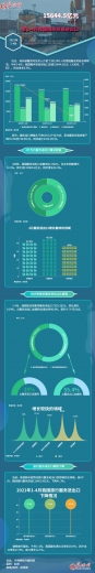 数据图解丨15644.5亿元 用数据看1-4月我国服务贸易进出口-1.jpg