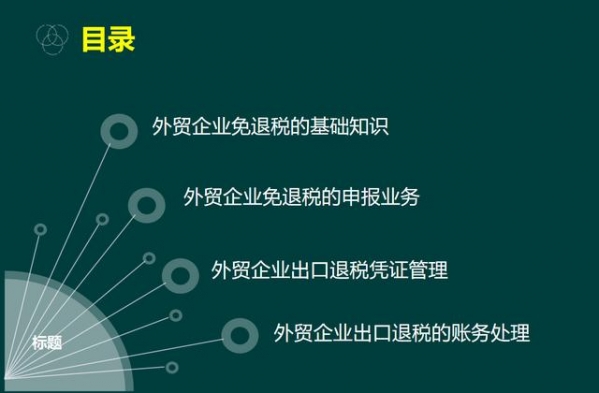 外贸行业出口退税并不难！288页财务处理+操作流程汇总，轻松搞定-1.jpg