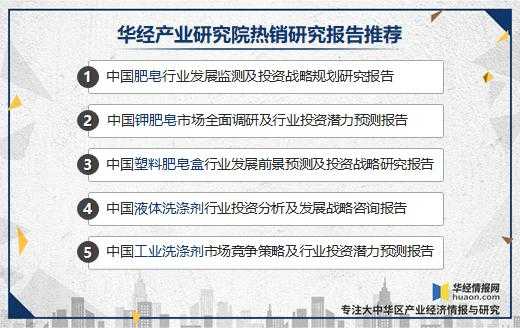 2021年中国肥皂产量、需求量及进出口分析，肥皂出口增长态势明显-5.jpg