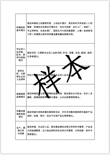 【动植物检疫】出口食品原料种植场备案办事指南w16.jpg