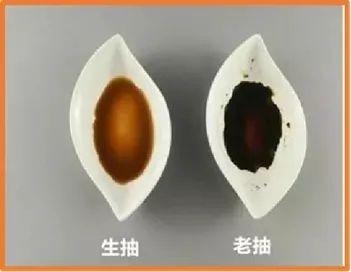 【进出口食品安全】中国口味 环球飘香 | 酱油选购与出口-6.jpg