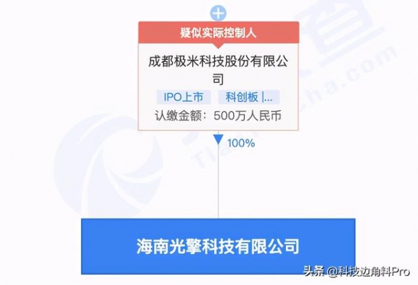 极米成立海南光擎科技公司，经营范围含保税仓库经营-1.jpg