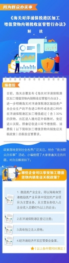 《海关对洋浦保税港区加工增值货物内销税收征管暂行办法》解读-1.jpg