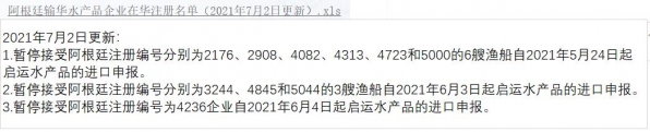 海关对6个国家进口水产品境外生产企业名单批量更新-4.jpg