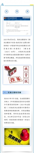 【企业管理】详解海关“证照分离”改革全覆盖-2.jpg
