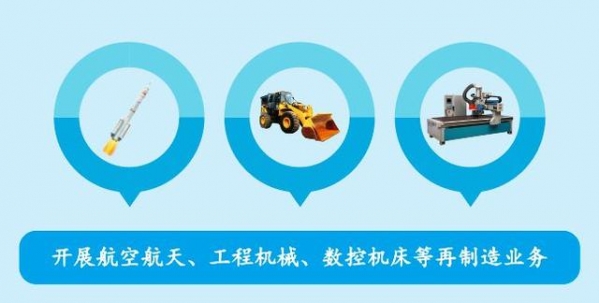 综保区21条如何向企业释放红利？一图明白-26.jpg