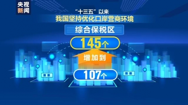 平均每一秒有150吨货物进出境 今年我国外贸进出口连续5个月正增长-6.jpg