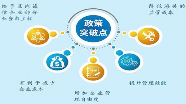 你好，综保区-2.jpg