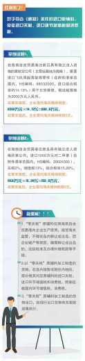 关税聚焦｜海南自贸港首张“零关税”清单发布！看看给企业带来哪些利好？-4.jpg
