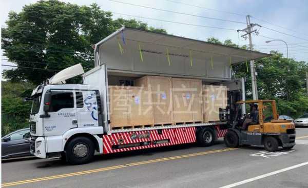 工业搬运车辆，二手叉车进口报关清关-1.jpg