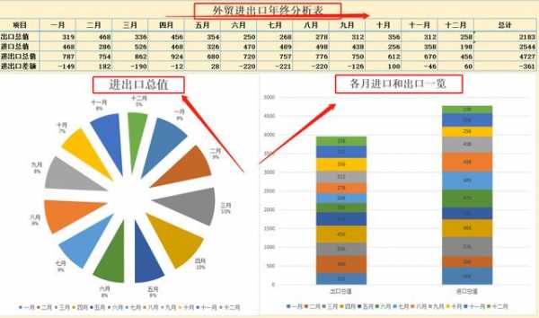 受外贸业会计“高人”指点！整理出一套出口退税申报及账务处理-7.jpg