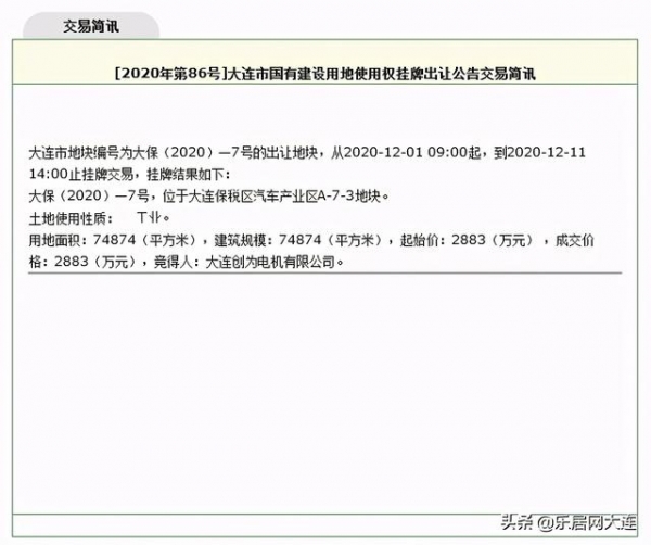 土拍快报：大连创为电机有限公司保税区摘地-1.jpg