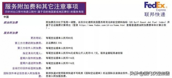 DHL紧急暂停部分国家进出口服务！中国还能出货吗？-8.jpg