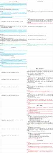 关于《中华人民共和国海关行政许可管理办法》的7个问题-4.jpg