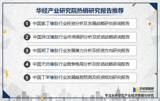 中国氯丁橡胶生产及进出口，最先实现工业化生产的合成弹性体-7.jpg