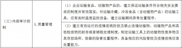《海关认证企业标准》之物流运输企业单项标准出台，快了解一下吧-6.jpg