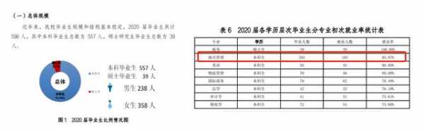 别被忽悠了，海关学院王牌专业不是韭菜随便割-2.jpg