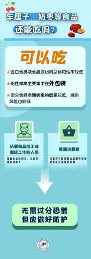 多种食品阳性 海关紧急出手-6.jpg