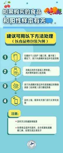 多种食品阳性 海关紧急出手-8.jpg