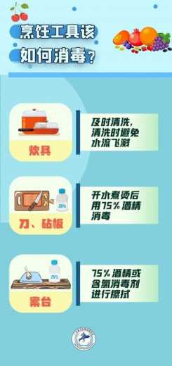 多种食品阳性 海关紧急出手-10.jpg