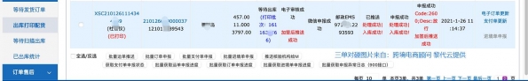 进口跨境电商四种清关模式-3.jpg