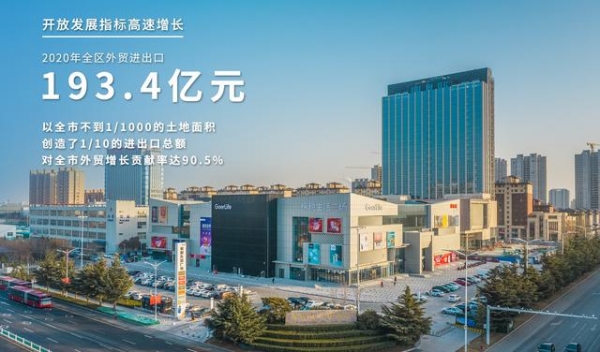 【回望2020】7张图盘点潍坊综合保税区这一年-2.jpg
