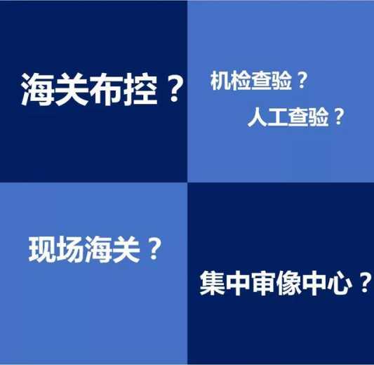 新年干货丨天津海关机关查验答疑放送-1.jpg