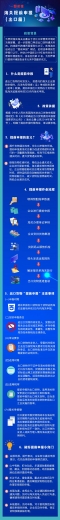 一图读懂海关提前申报（出口篇）-1.jpg