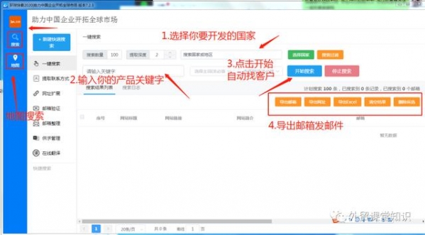 外贸怎么做起来？做外贸你需要知道的几个问题-2.jpg
