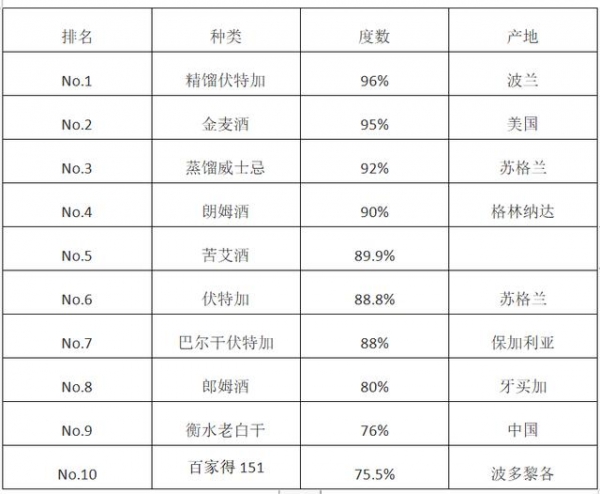 【货物监管通关】万万没想到——白酒进出口运输安全要关注这些-5.jpg