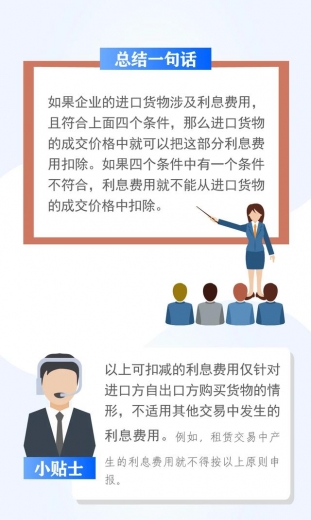 企业合规申报指引——进口货物涉及的利息费应当如何申报？-4.jpg