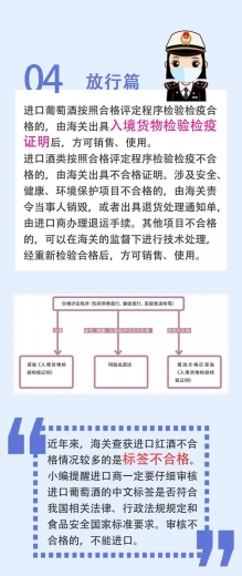 【进出口食品安全】葡萄酒进口那些事儿-6.jpg