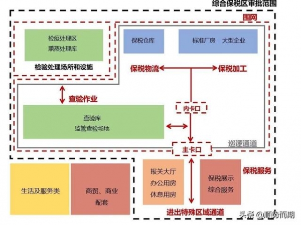 荆州发展可加快建设综合保税区-9.jpg