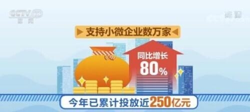 进出口银行将政策性金融活水精准滴灌到小微实体企业 转贷款余额超1000亿元-2.jpg