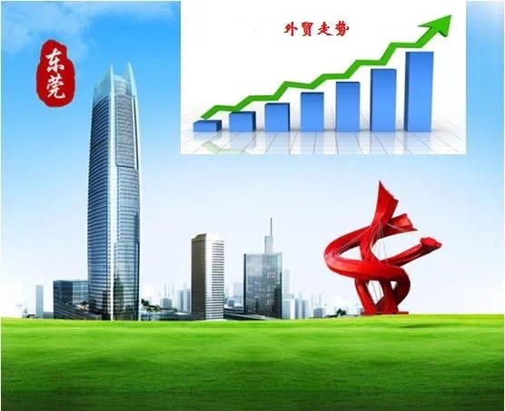 重磅！一季度东莞外贸进出口双数位增长-1.jpg