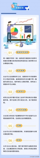 深圳海关全面推广企业集团加工贸易监管模式（附解读）-4.jpg
