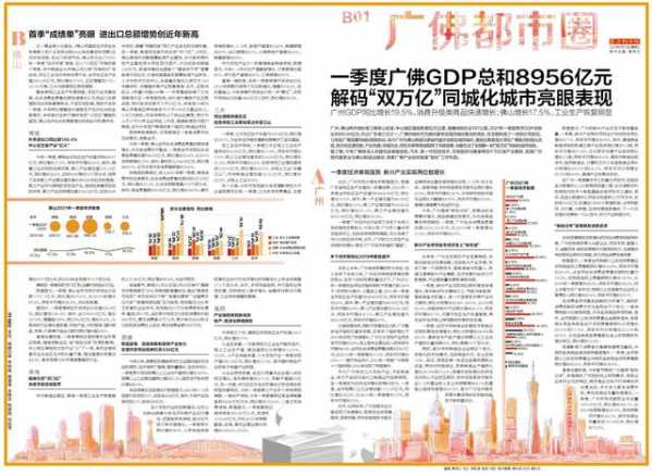 一季度广佛GDP8956亿！佛山进出口总额增势创近年新高-1.jpg